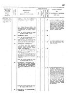 giornale/RAV0106503/1922/v.2/00000079