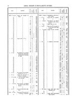 giornale/RAV0107569/1914/V.2/00000934