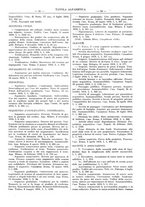 giornale/RAV0107574/1919/V.2/00000607