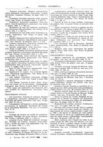 giornale/RAV0107574/1920/V.1/00000033