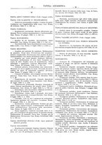 giornale/RAV0107574/1920/V.1/00000038