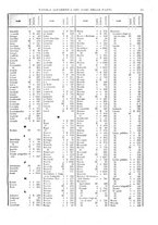 giornale/RAV0107574/1920/V.1/00000049