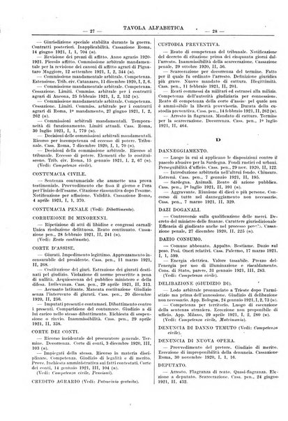 Giurisprudenza italiana e La legge rivista universale di giurisprudenza e dottrina