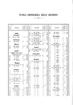 giornale/RAV0107574/1921/V.1/00000042