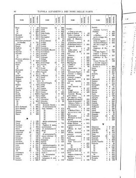 Giurisprudenza italiana e La legge rivista universale di giurisprudenza e dottrina