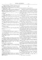 giornale/RAV0107574/1922/V.2/00000705