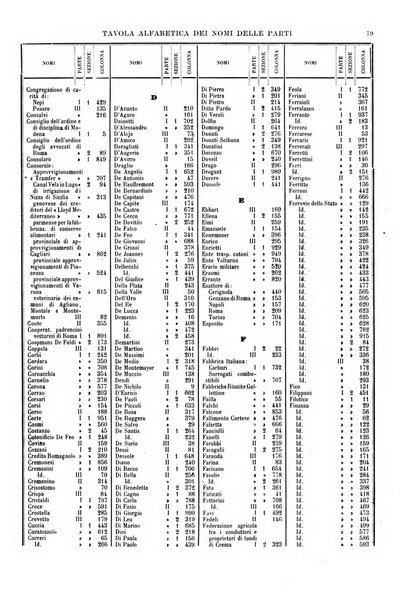 Giurisprudenza italiana e La legge rivista universale di giurisprudenza e dottrina