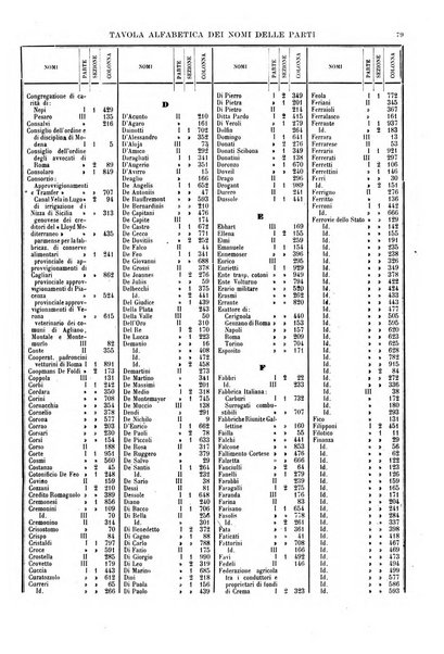 Giurisprudenza italiana e La legge rivista universale di giurisprudenza e dottrina