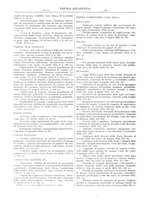 giornale/RAV0107574/1923/V.2/00000768