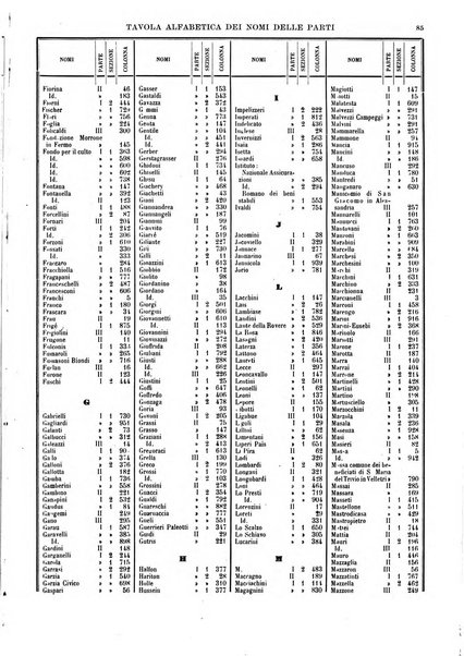 Giurisprudenza italiana e La legge rivista universale di giurisprudenza e dottrina