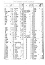 giornale/RAV0107574/1926/V.2/00000708