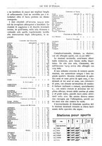 giornale/RAV0108470/1918/unico/00000079