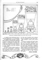 giornale/RAV0108470/1918/unico/00000583