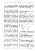 giornale/RAV0108470/1918/unico/00000662