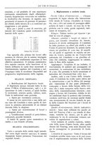 giornale/RAV0108470/1918/unico/00000757