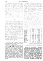 giornale/RAV0108470/1918/unico/00000784