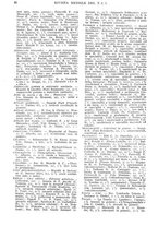 giornale/RAV0108470/1921/unico/00000086