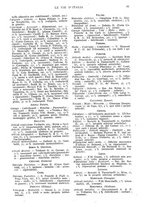giornale/RAV0108470/1921/unico/00000087