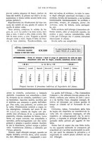 giornale/RAV0108470/1922/unico/00000189