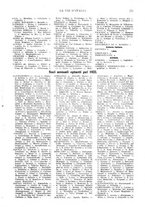 giornale/RAV0108470/1922/unico/00000267