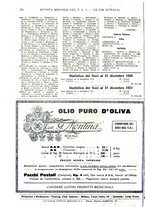 giornale/RAV0108470/1922/unico/00000268