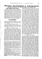 giornale/RAV0108470/1922/unico/00000397