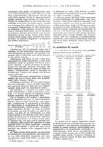 giornale/RAV0108470/1922/unico/00000509