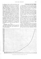 giornale/RAV0108470/1922/unico/00000891