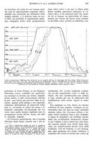 giornale/RAV0108470/1923/unico/00000383