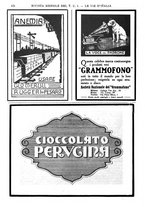 giornale/RAV0108470/1923/unico/00000456