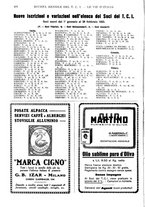 giornale/RAV0108470/1923/unico/00000476