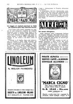 giornale/RAV0108470/1923/unico/00000594