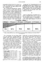 giornale/RAV0108470/1923/unico/00000619