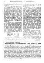 giornale/RAV0108470/1923/unico/00000648