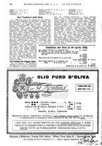 giornale/RAV0108470/1923/unico/00000732