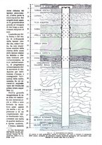 giornale/RAV0108470/1923/unico/00000785