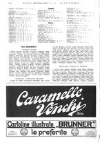 giornale/RAV0108470/1924/unico/00000116