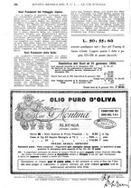 giornale/RAV0108470/1924/unico/00000350