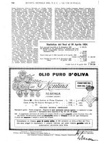 giornale/RAV0108470/1924/unico/00000734