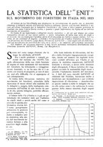 giornale/RAV0108470/1925/unico/00000281