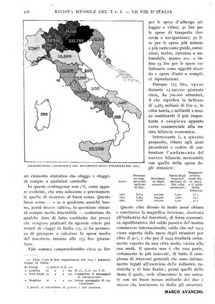 Le vie d'Italia turismo nazionale, movimento dei forestieri, prodotto italiano