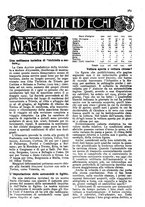 giornale/RAV0108470/1925/unico/00000571