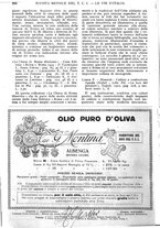 giornale/RAV0108470/1925/unico/00000732