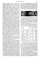 giornale/RAV0108470/1925/unico/00000963