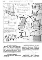 giornale/RAV0108470/1925/unico/00001104