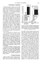 giornale/RAV0108470/1925/unico/00001155