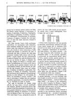giornale/RAV0108470/1926/unico/00000012