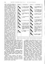 giornale/RAV0108470/1926/unico/00000202