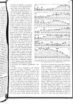 giornale/RAV0108470/1926/unico/00000289
