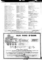 giornale/RAV0108470/1926/unico/00000352